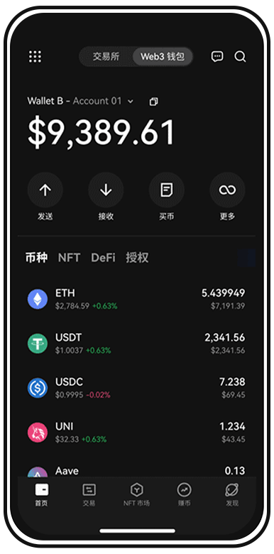 ave交易所官网版页面展示